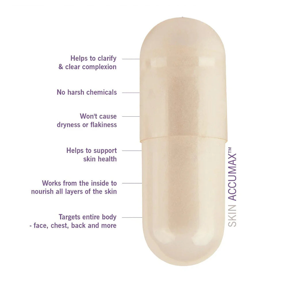 ANP Skin Accumax™抗菌消炎丸
