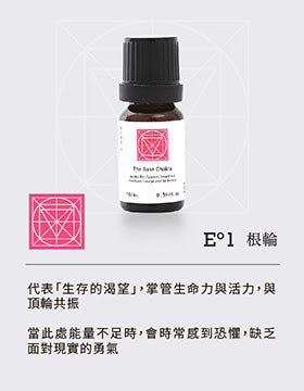 【訂購】E1 The Base Chakra七輪能量精油(海底輪)
