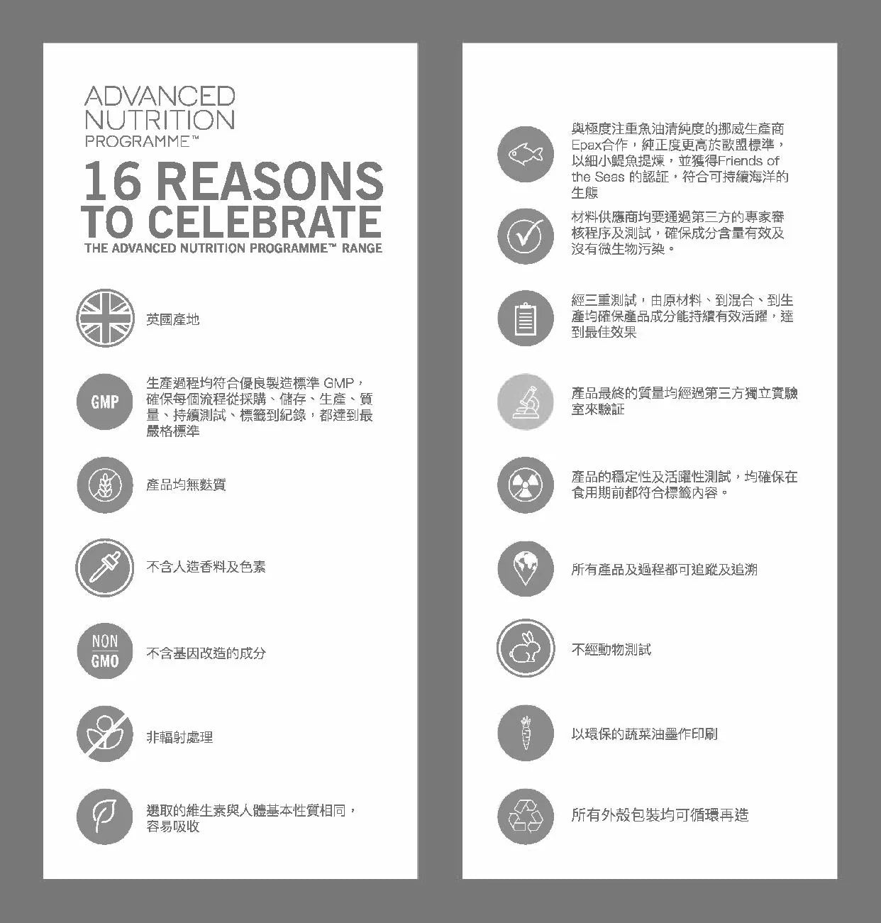 ANP 祛痘淨滑療程 (三個月)