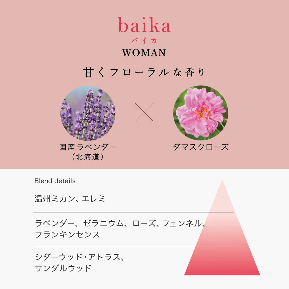 HANATOMI 花と果香精油滾珠(baika魅力)