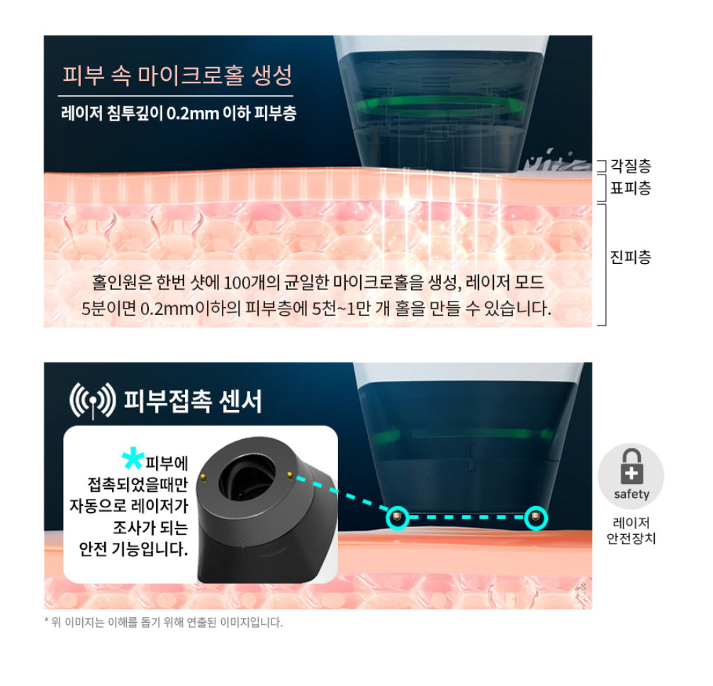 【訂購】韓國醫美診所FLEXKIN原廠🇰🇷All in One laser