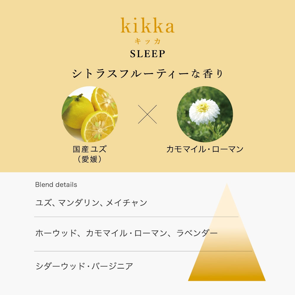 HANATOMI 花と果香精油滾珠(kikka安睡)