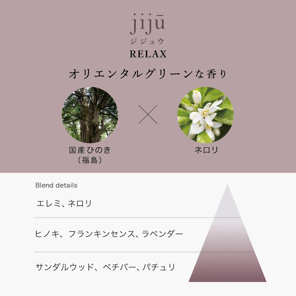 HANATOMI 花と果香精油滾珠(jiju放鬆)