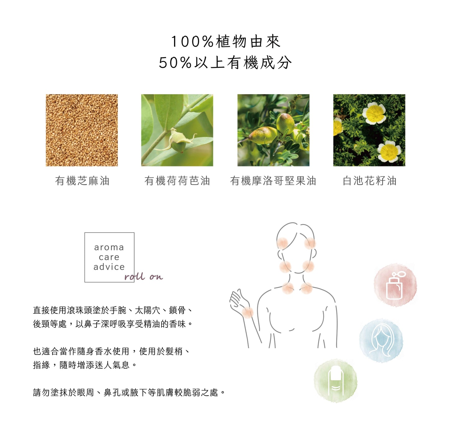 HANATOMI花と果香精油滾珠(kayo重生)