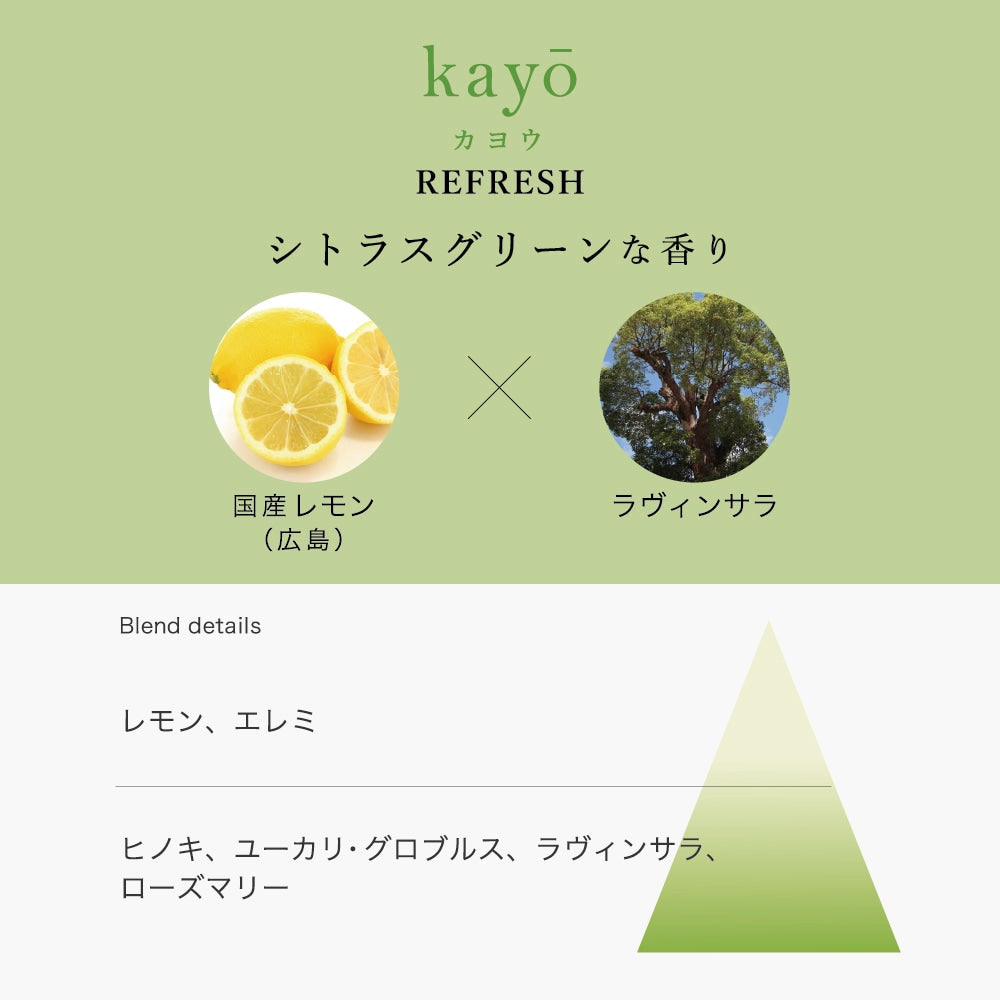 HANATOMI花と果香精油滾珠(kayo重生)