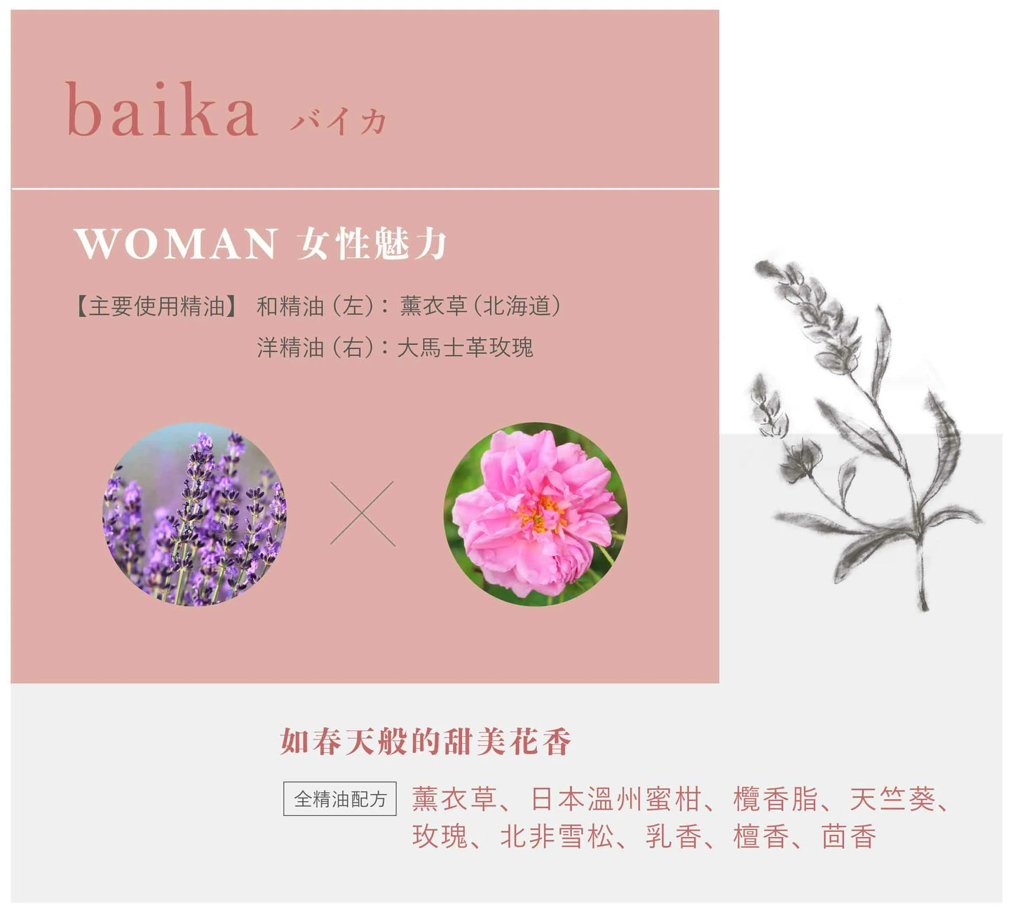 HANATOMI Bakia 女性魅力  純精油香水