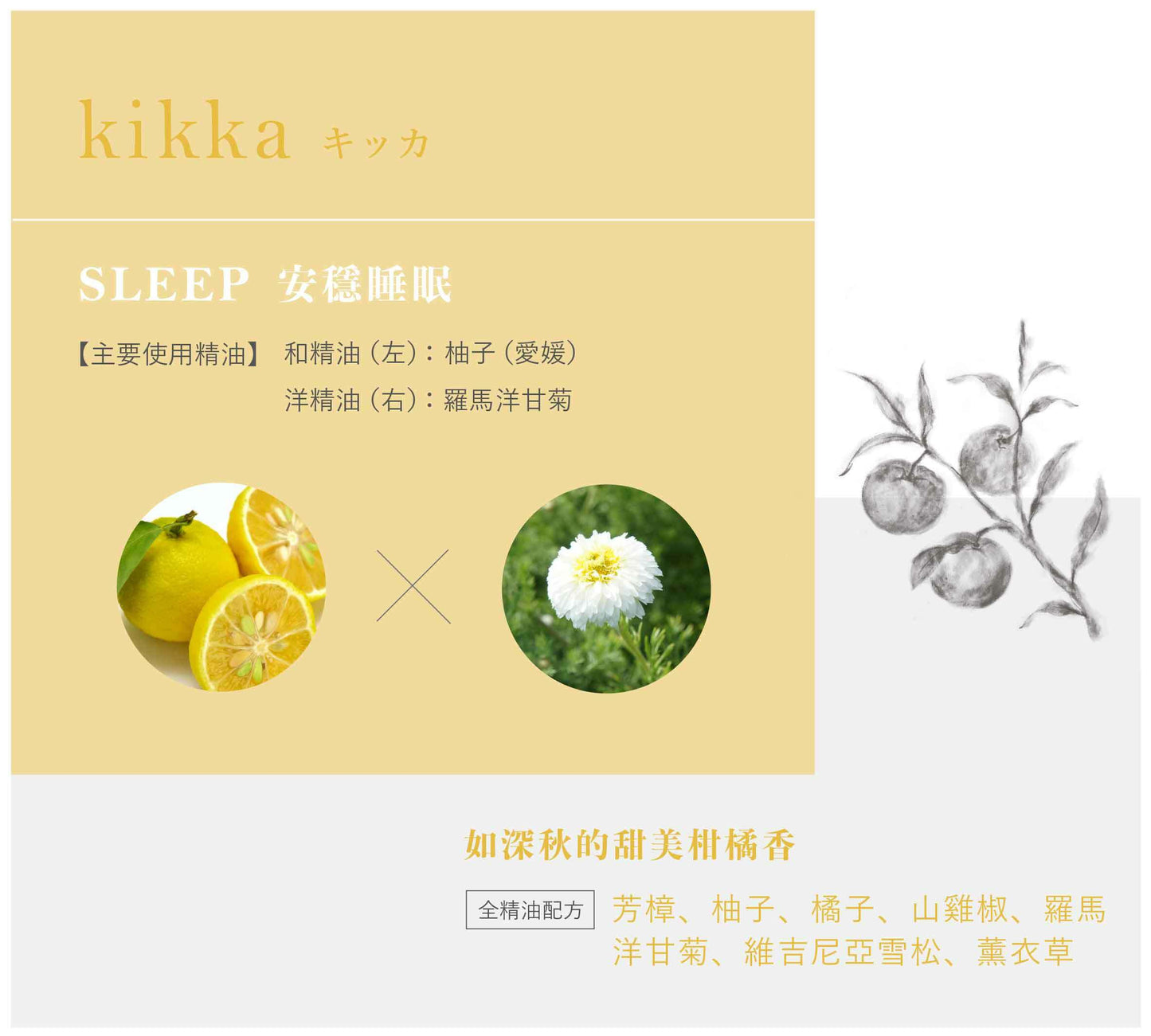 HANATOMI kikka 柑橘甜睡純精油香水