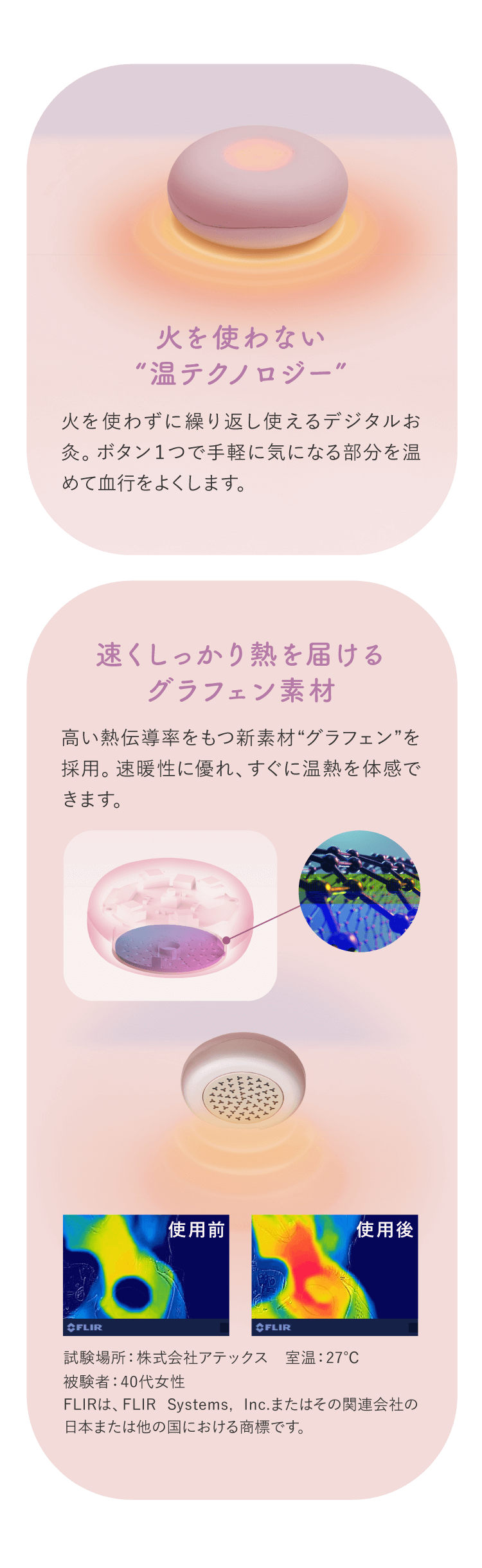 【代購】ATEX FemOnTech 艾灸養生機