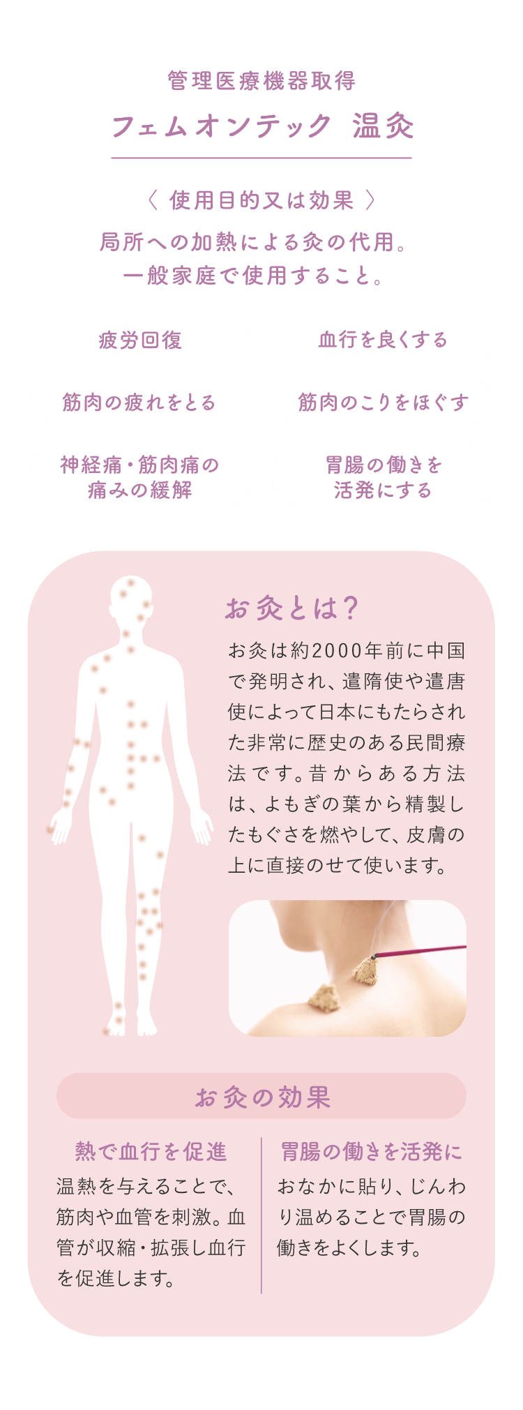 【代購】ATEX FemOnTech 艾灸養生機